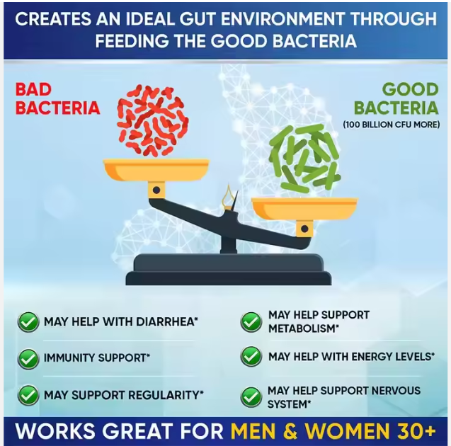 RAW Probiotics 100 Billion CFU – Digestive, Immune & Yeast Infection Support